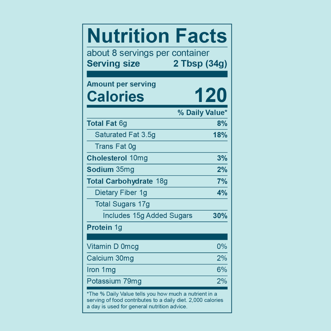 Cayenne Pepper Haute Fudge Sauce Nutritional Facts