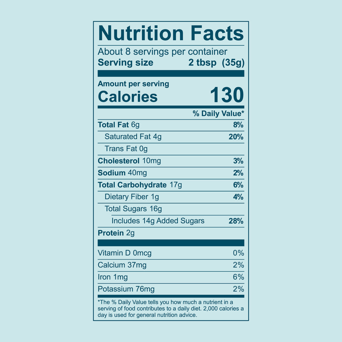 Boston Style Hot Fudge Sauce by The Night Baker Nutritional Facts